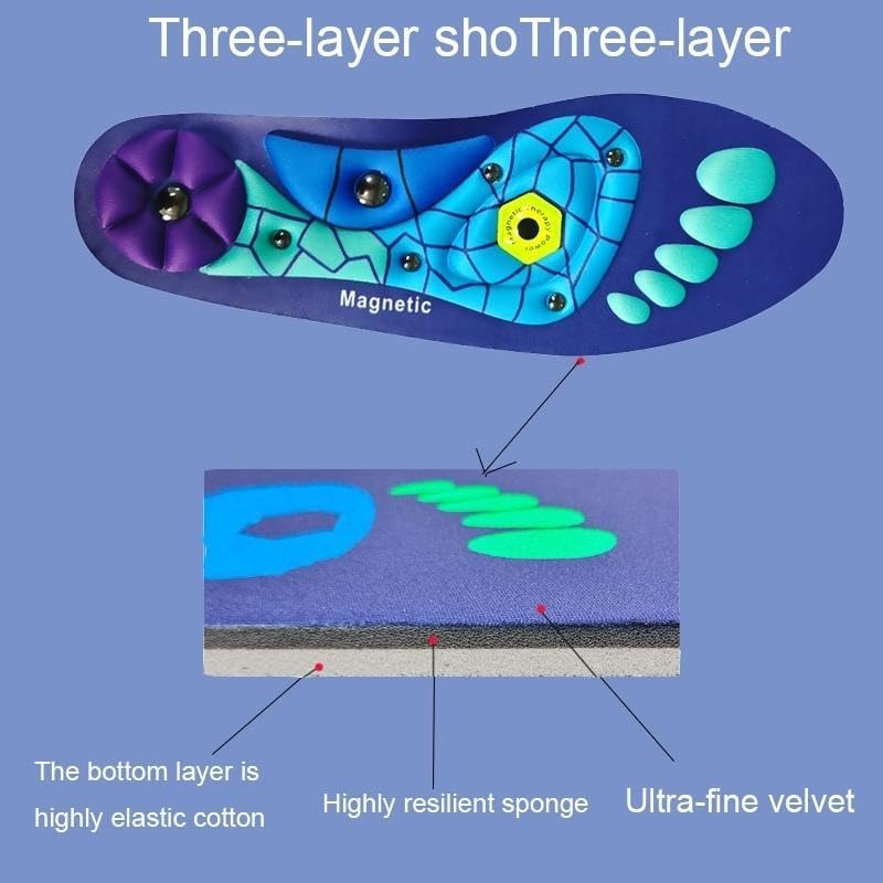 MagniStep – Magnetic Relief Insoles