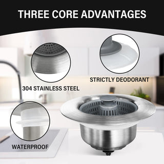 FlowShield – Upgraded Sink Bounce Core Strainer