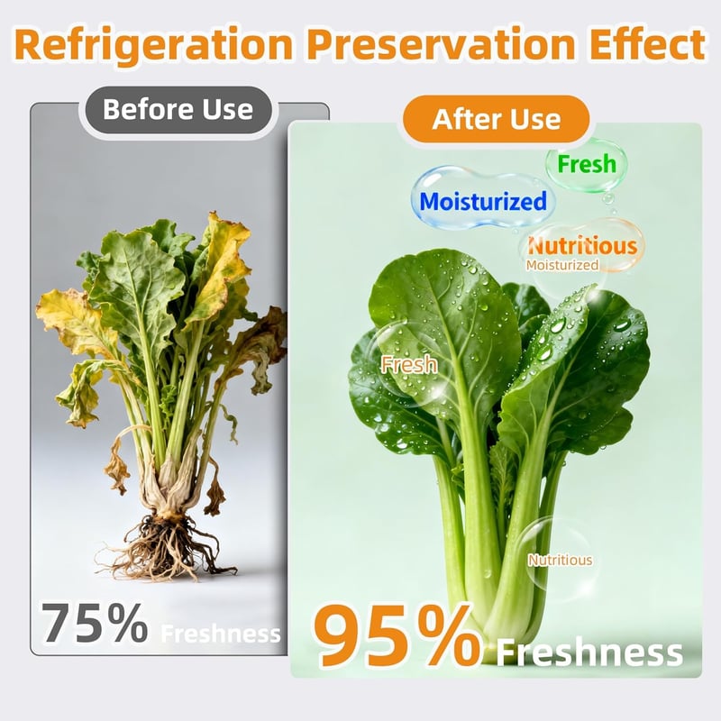 FreshKeep – Reusable Foil Storage Bags