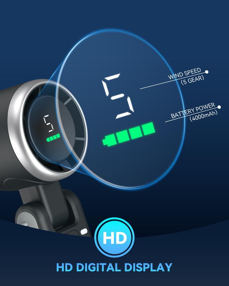 WindRush - Portable Turbo Cooling Fan