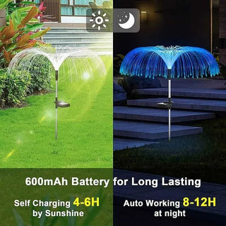 JellyGlow – Solar Color-Changing Jellyfish Lights