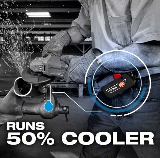 IronPulse 18V - High-Impact Power for Relentless Performance