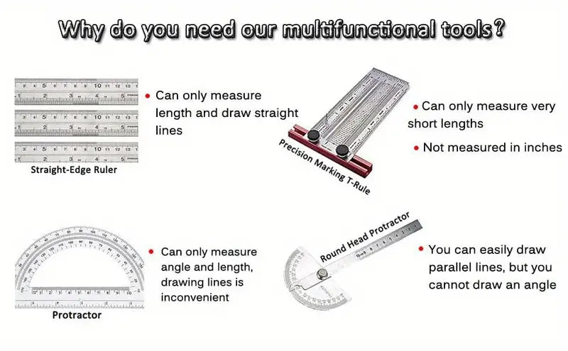 CraftEdge – Precision Woodworking Angle Ruler