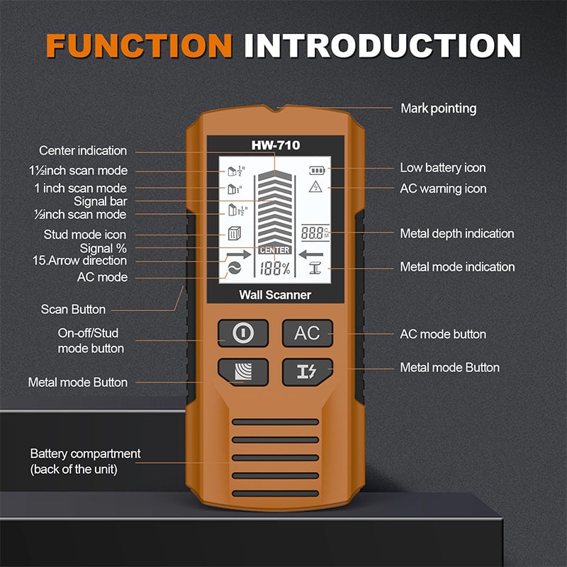SureFind – Multifunctional Metal & Wall Detector