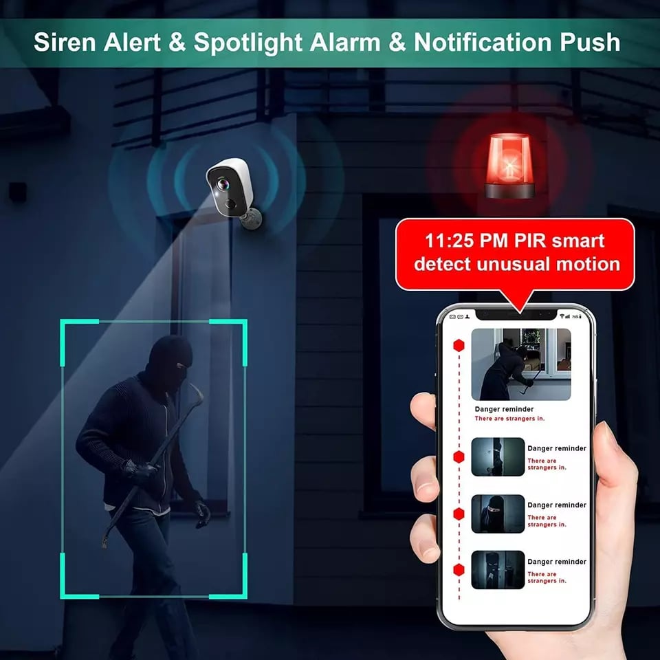 SentinelEye - Subscription-Free HD Security Camera