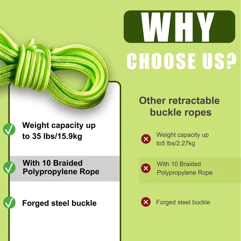 TrailLock  – Quick Lock Camping Tie-Down Rope