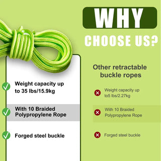 TrailLock  – Quick Lock Camping Tie-Down Rope