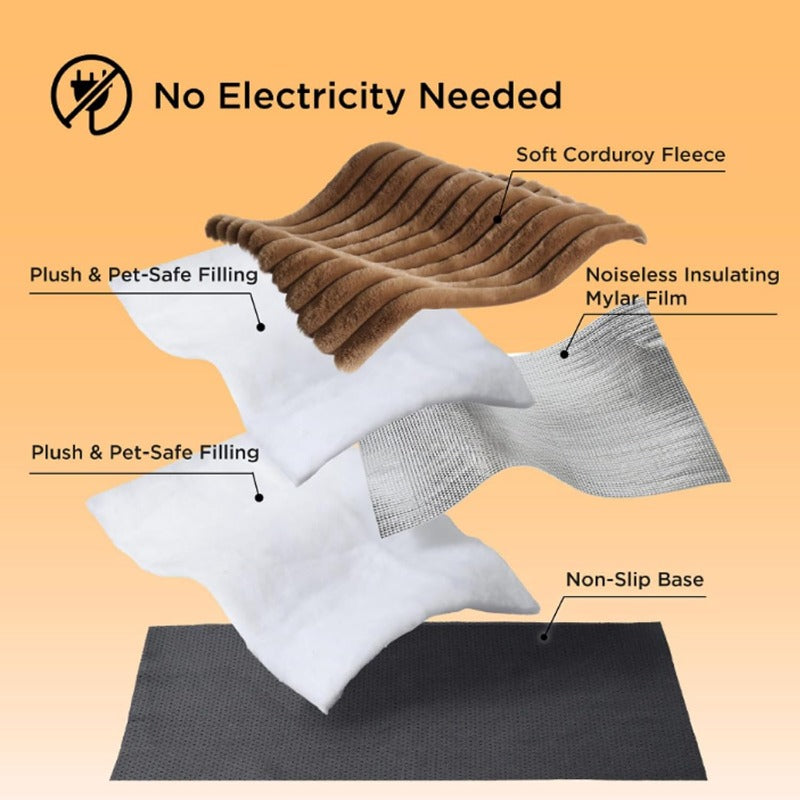 PawTherm – Self Warming Pet Bed