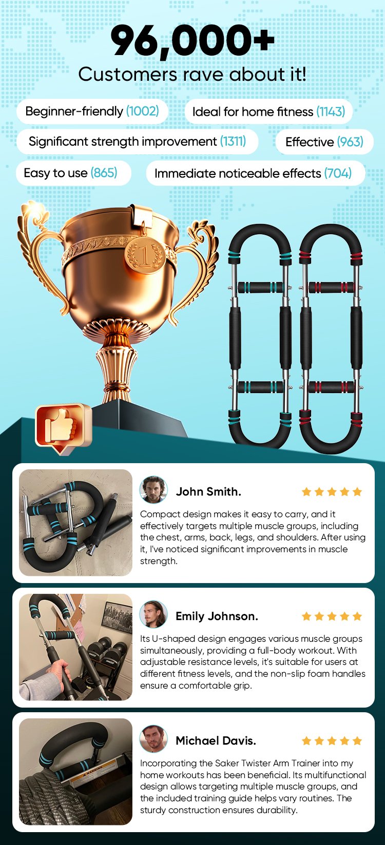 PowerTwist – Adjustable Arm Trainer