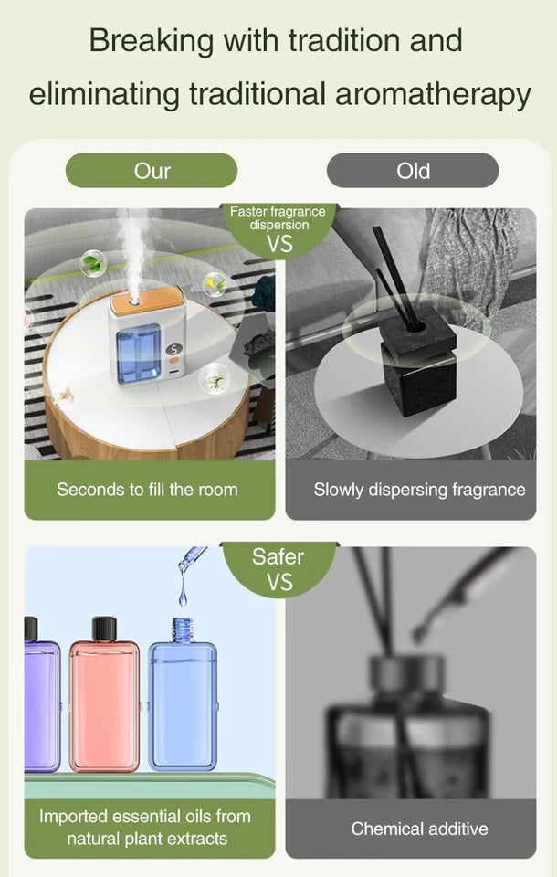 ZenMist – Smart Aromatherapy Diffuser