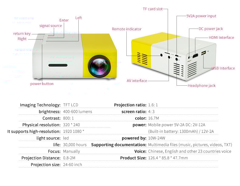 VisionLite - Portable HD Mini Projector