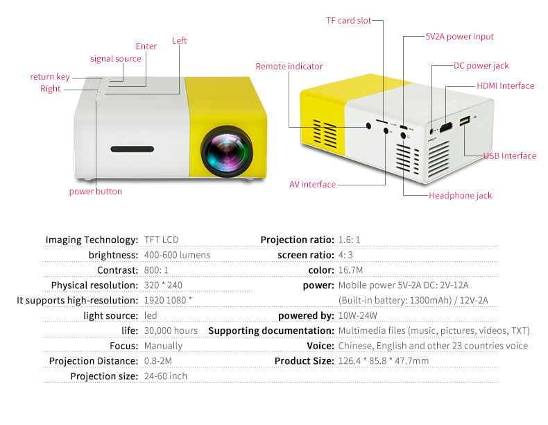 VisionLite - Portable HD Mini Projector