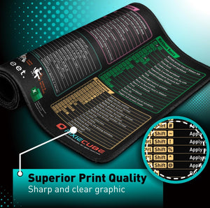GridGuide - Excel Cheat Sheet Desk Mat