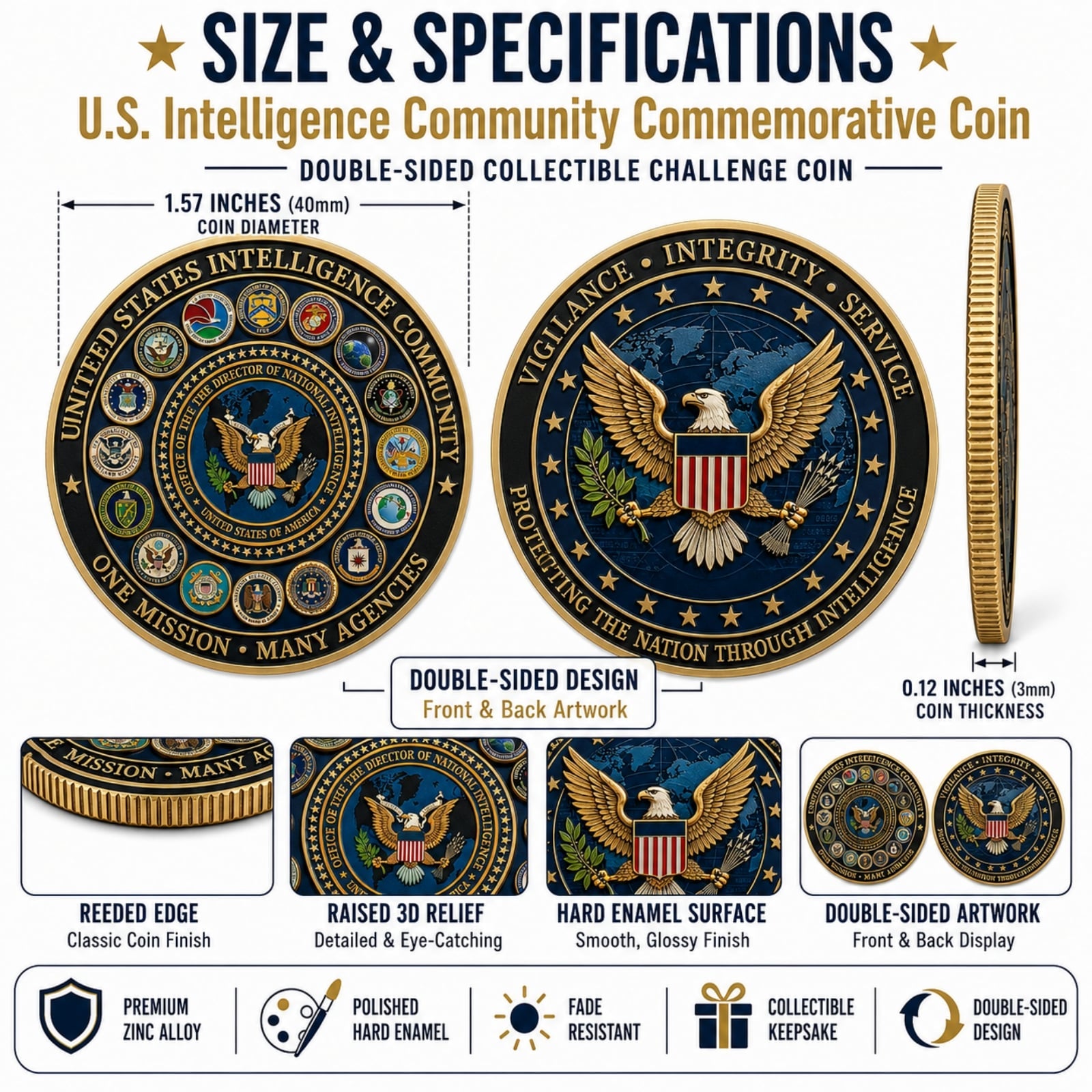 LegacyForce – Premium U.S. Intelligence Tribute Coin