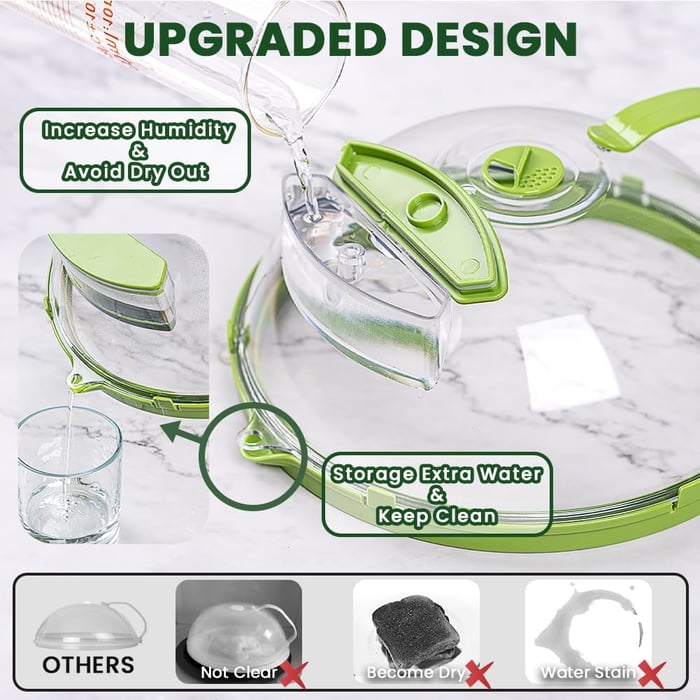 HeatMate - Multi-Functional Microwave Food Cover