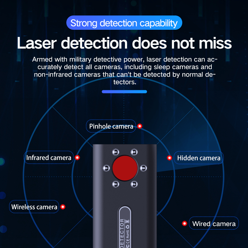 Hiddentify® Hidden Camera and GPS Tracker Detector
