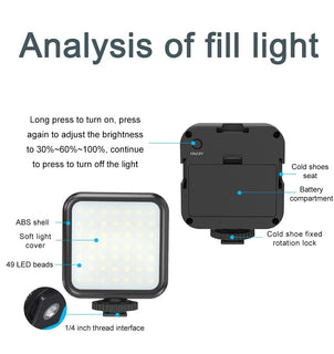 LiveCastPro – Mobile Photography Kit