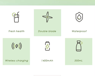 BlendCharge – Wireless Charging Portable Blender Cup