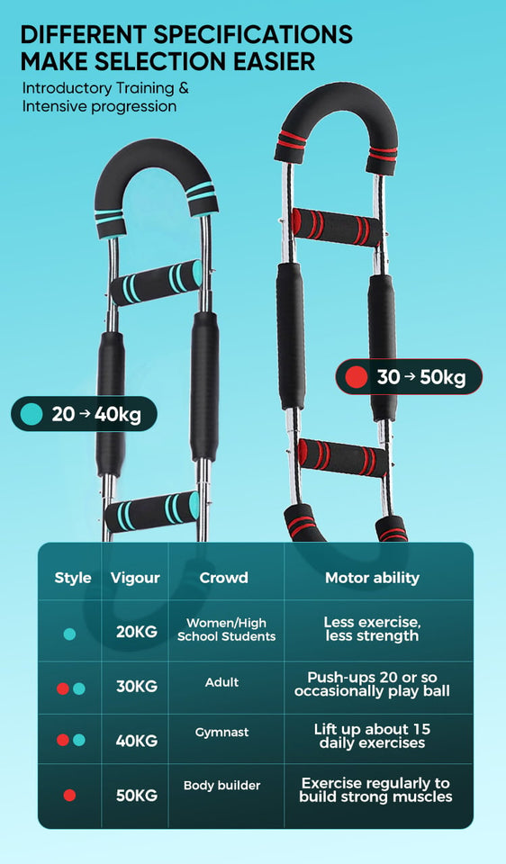 PowerTwist – Adjustable Arm Trainer