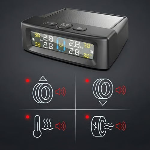 SolarGuard – Trailer Tire Pressure Monitoring System