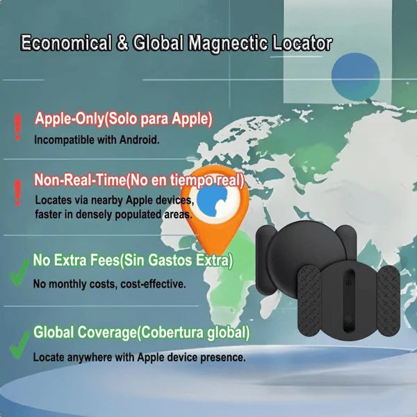 TrackMate – Compact Mini GPS Tracker