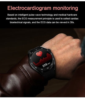 🔥🔥🔥HW Painless Blood Glucose ALL DAY Monitoring Smart Bluetooth Watch