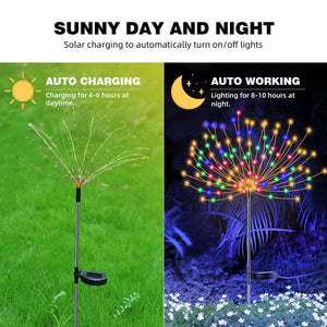 GlowHaven – Solar Powered Outdoor Fairy Lights