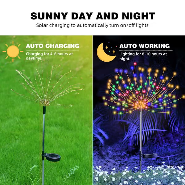 GlowHaven – Solar Powered Outdoor Fairy Lights