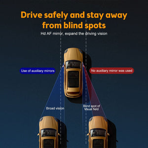 SafeSight - Suction Cup Convex Blind Spot Mirror