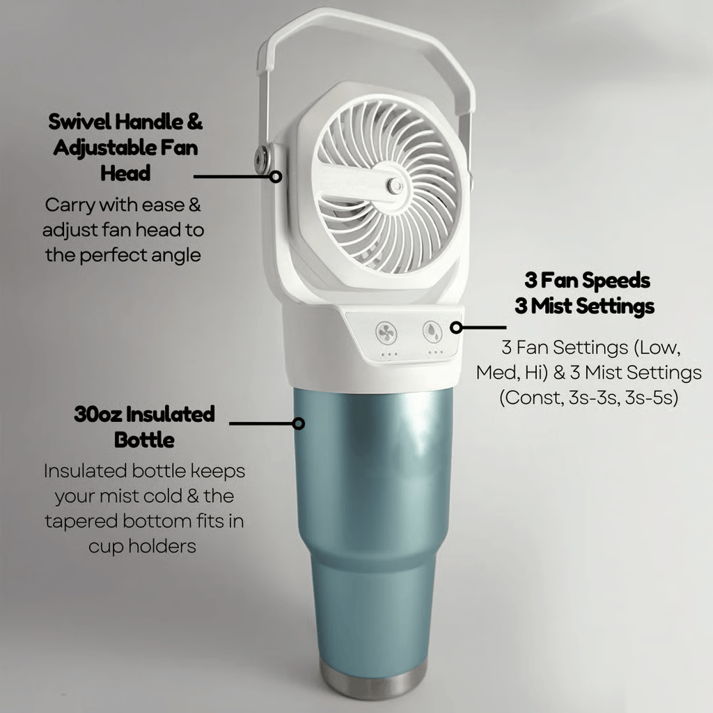 CoolCruise – Premium Cup Holder Spray Cooling Fan