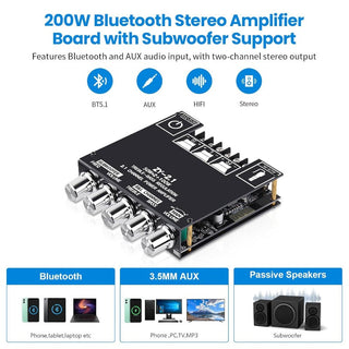 AudioForge – Compact Bluetooth Amp Module