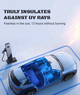 AutoShade Max – Retractable Sun Protector