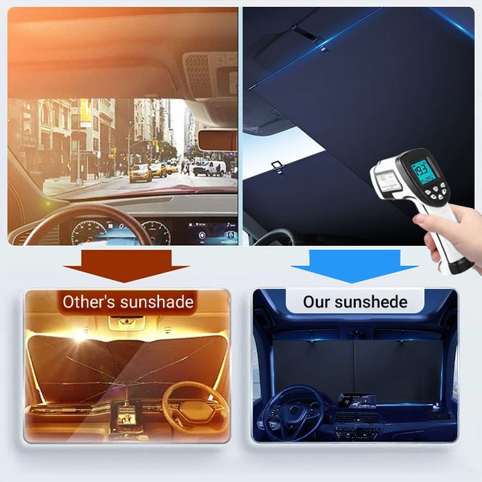 AutoShade Max – Retractable Sun Protector