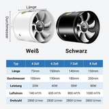 AeroSilent – High-Speed, Strong Suction Exhaust Fan