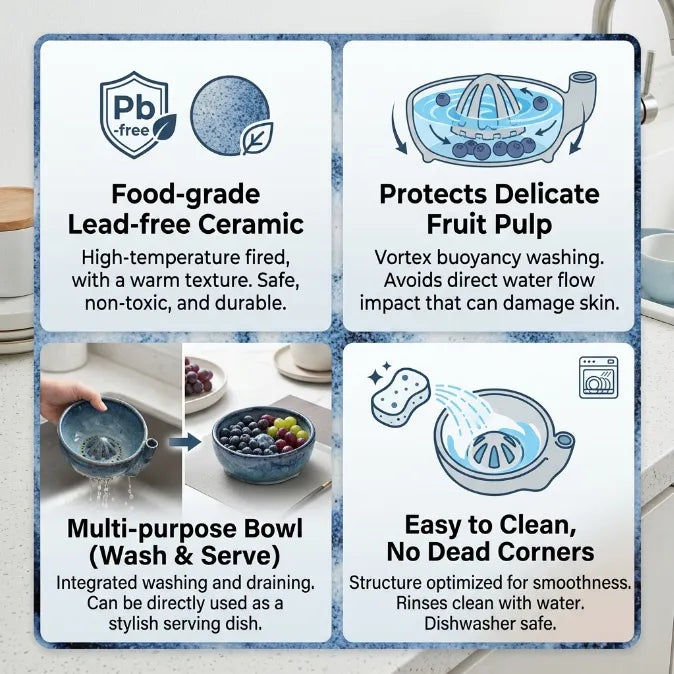 RinseEase – 2-in-1 Fruit Washing & Serving Bowl