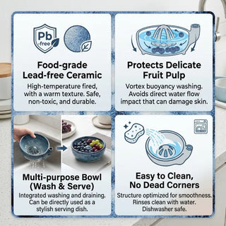 RinseEase – 2-in-1 Fruit Washing & Serving Bowl
