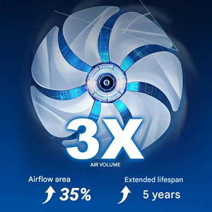 AeroSilent – High-Speed, Strong Suction Exhaust Fan