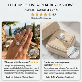 EverCrown – Hand-Set Artisan Halo Solitaire Ring