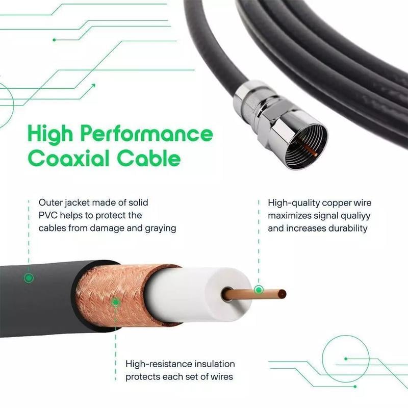 SignalMax - Long-Range HDTV Antenna