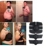 SmartSculpt – Abdominal Training Device