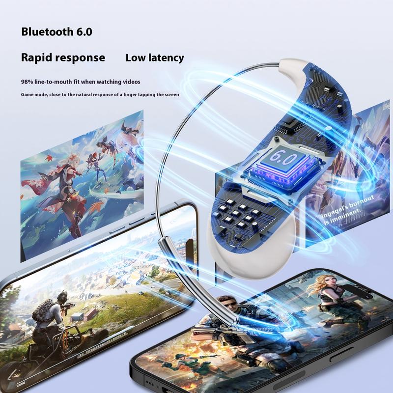 AeroBeats – Comfortable Open-Ear Wireless Headset