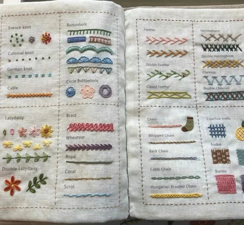 StitchScape – Creative Embroidery Notebook