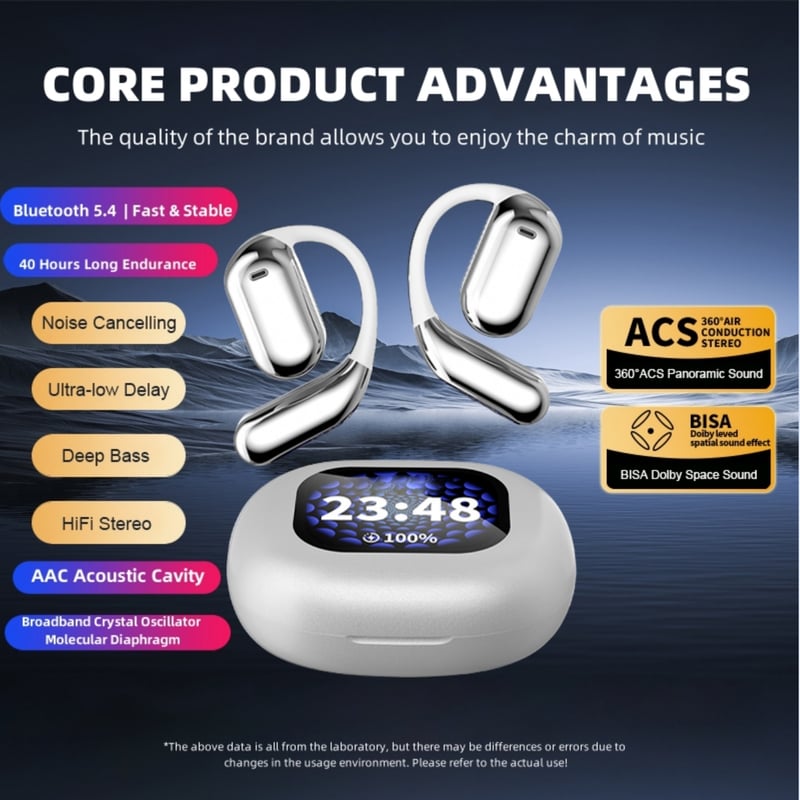 SonicFlow – Powerful Waterproof Open Earbuds