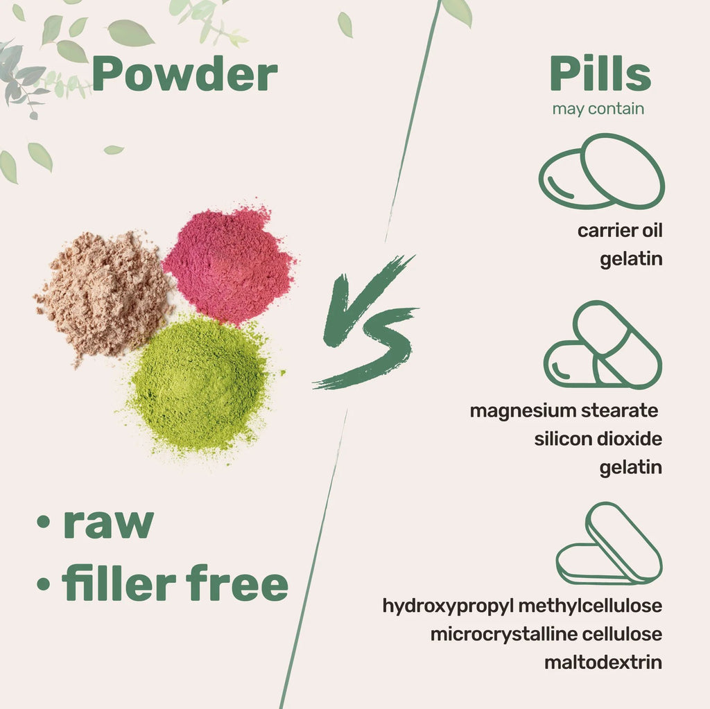 DermaQuench - Deep-Penetrating Hyaluronic Powder