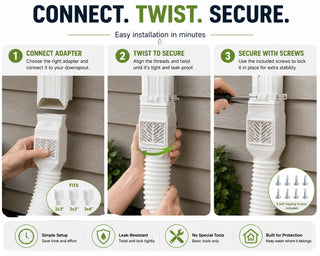 RainGuard – Flexible Downspout Extension Kit