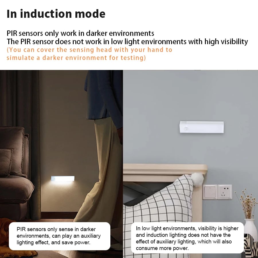 BrightSense - Motion-Activated Rechargeable Light