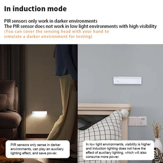 BrightSense - Motion-Activated Rechargeable Light