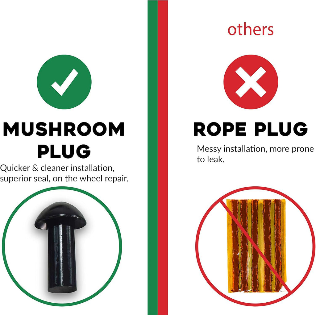 RapidPatch - Mushroom Plug Tire Repair System