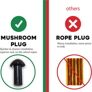RapidPatch - Mushroom Plug Tire Repair System