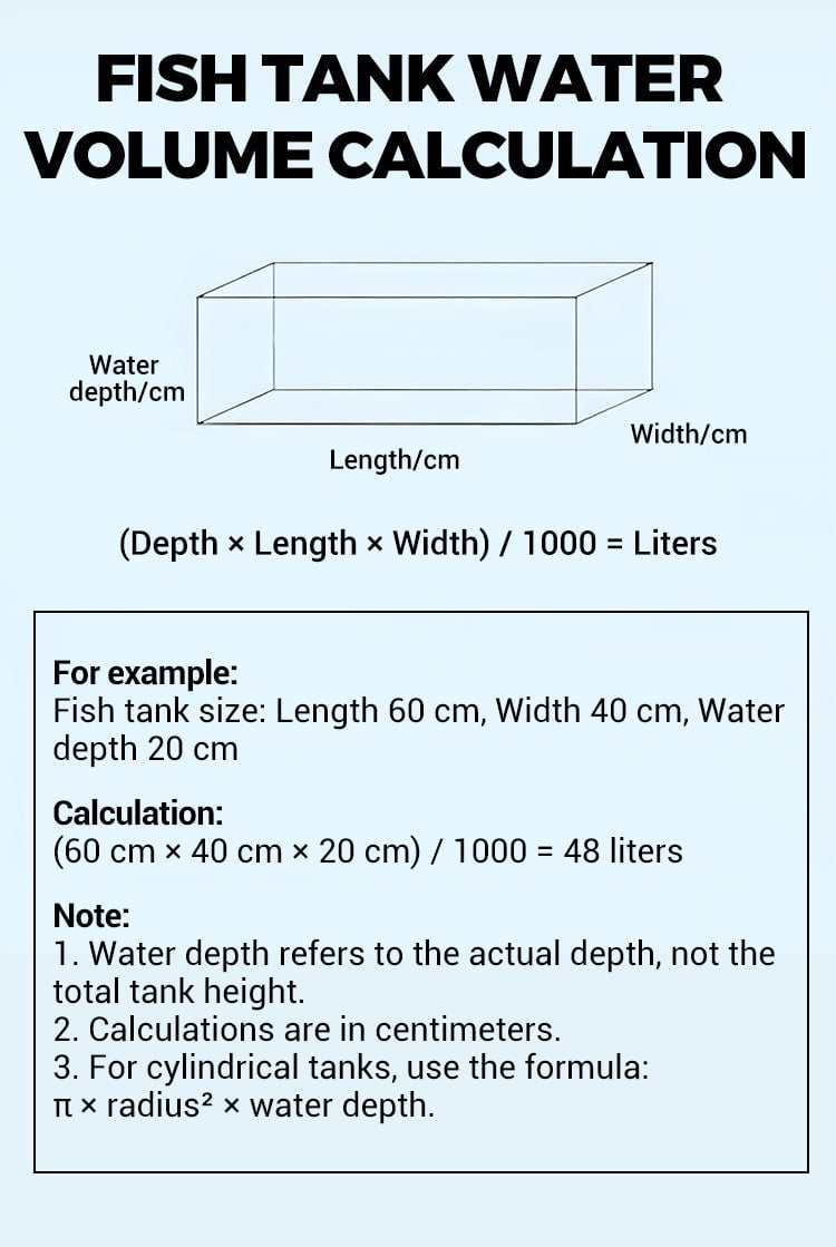 AquaPure – Water Purification Tablets